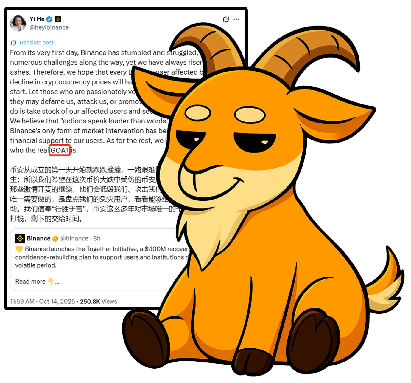 Binance Goat